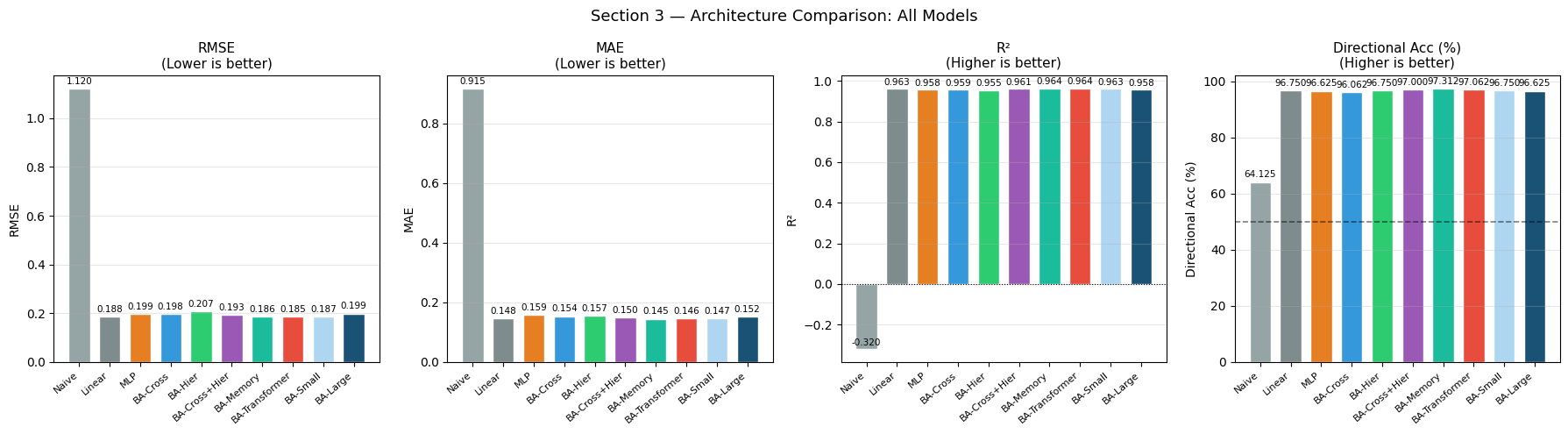 ../_images/notebooks_10_benchmarking_12_0.png