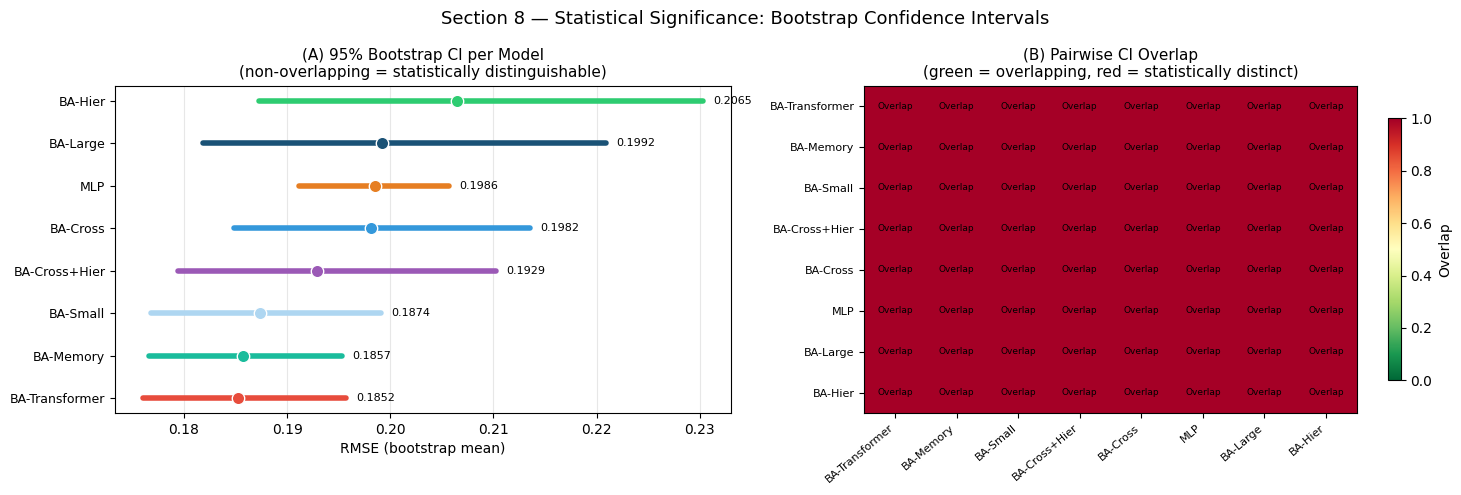 ../_images/notebooks_10_benchmarking_33_0.png