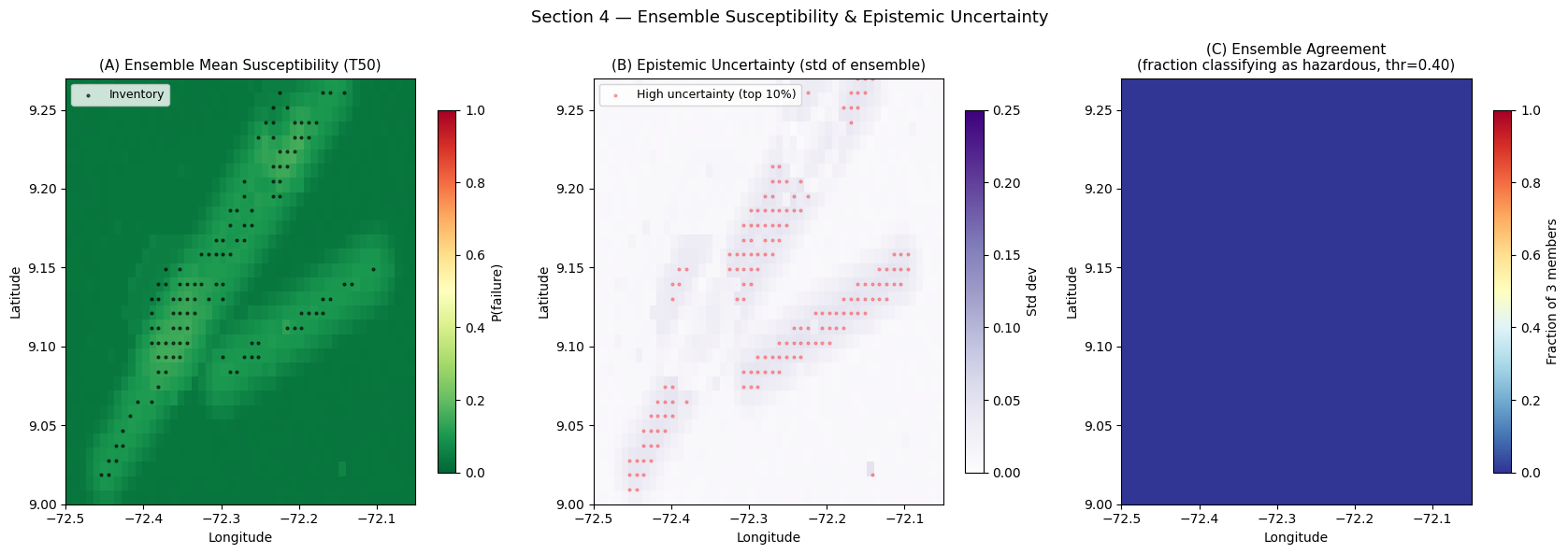 ../_images/notebooks_11_landslide_susceptibility_23_0.png