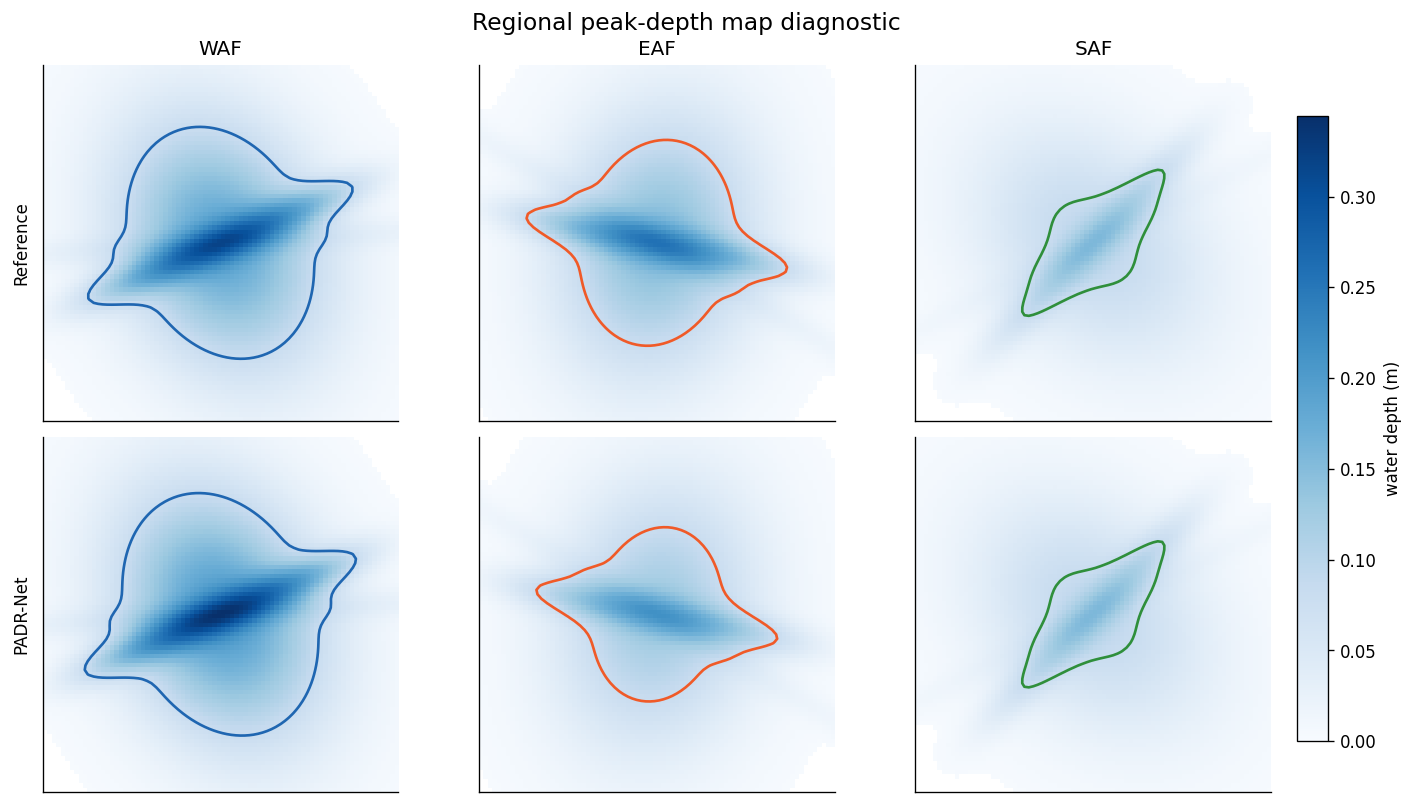 ../_images/notebooks_14_padrnet_flood_forecasting_24_0.png