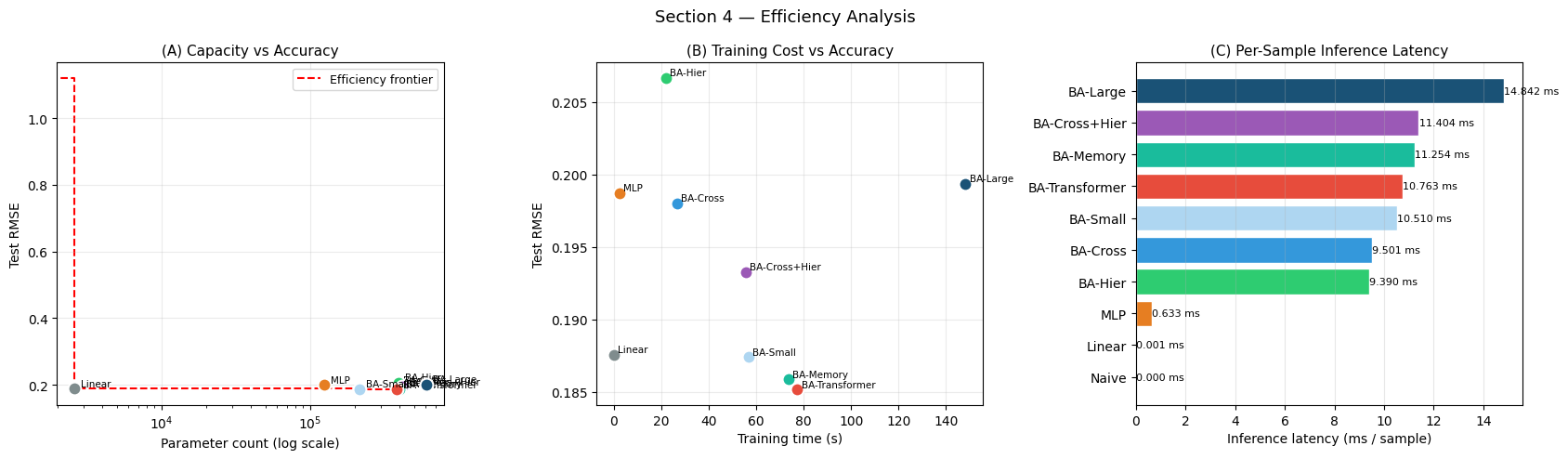 ../_images/notebooks_10_benchmarking_16_0.png