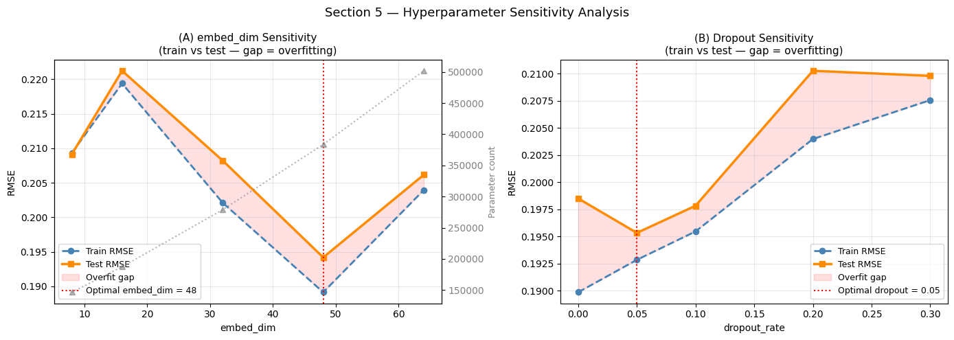 ../_images/notebooks_10_benchmarking_21_0.png