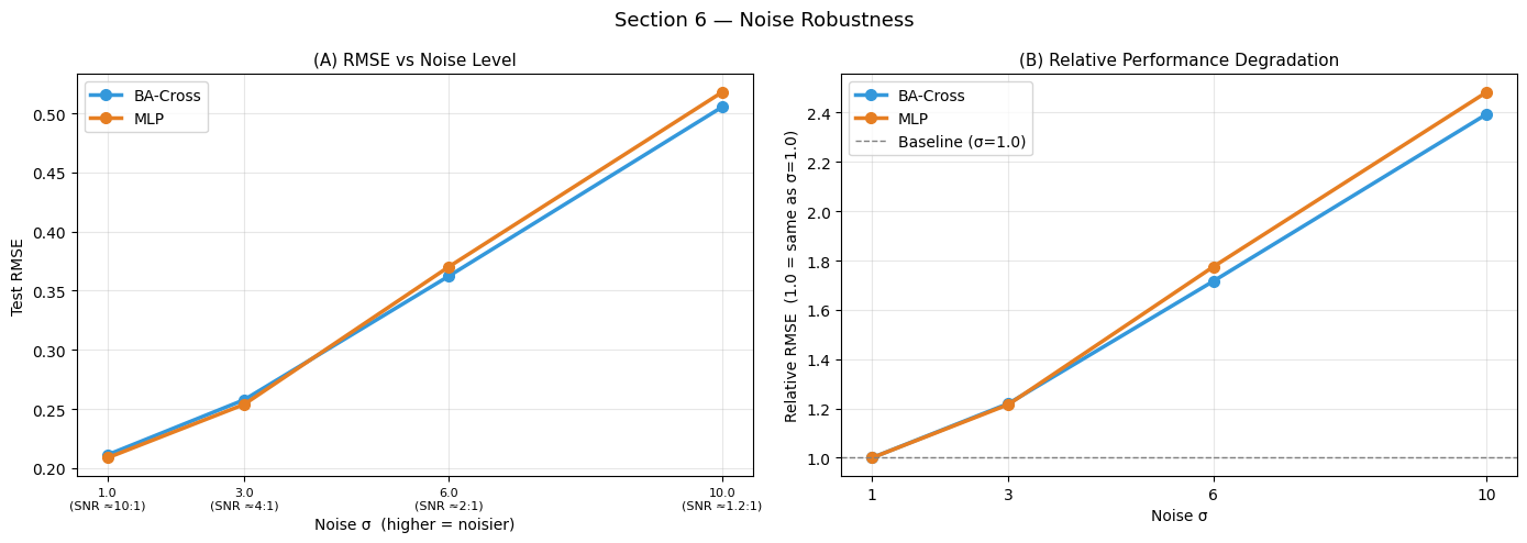 ../_images/notebooks_10_benchmarking_25_0.png