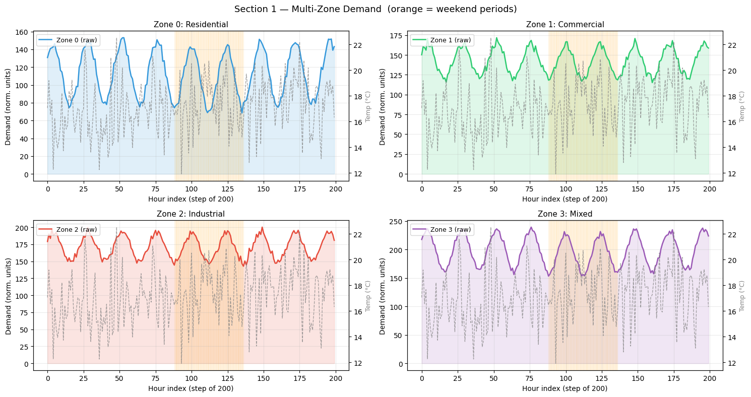 ../_images/notebooks_10_benchmarking_5_0.png