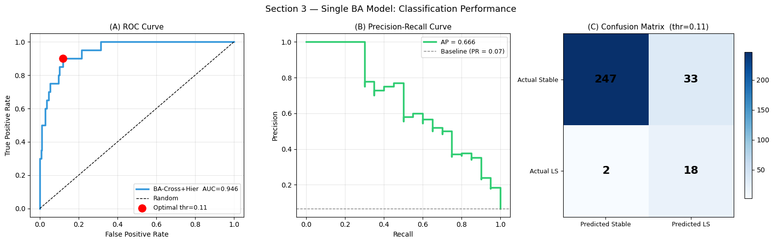 ../_images/notebooks_11_landslide_susceptibility_15_0.png