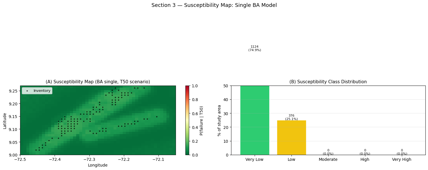 ../_images/notebooks_11_landslide_susceptibility_17_0.png